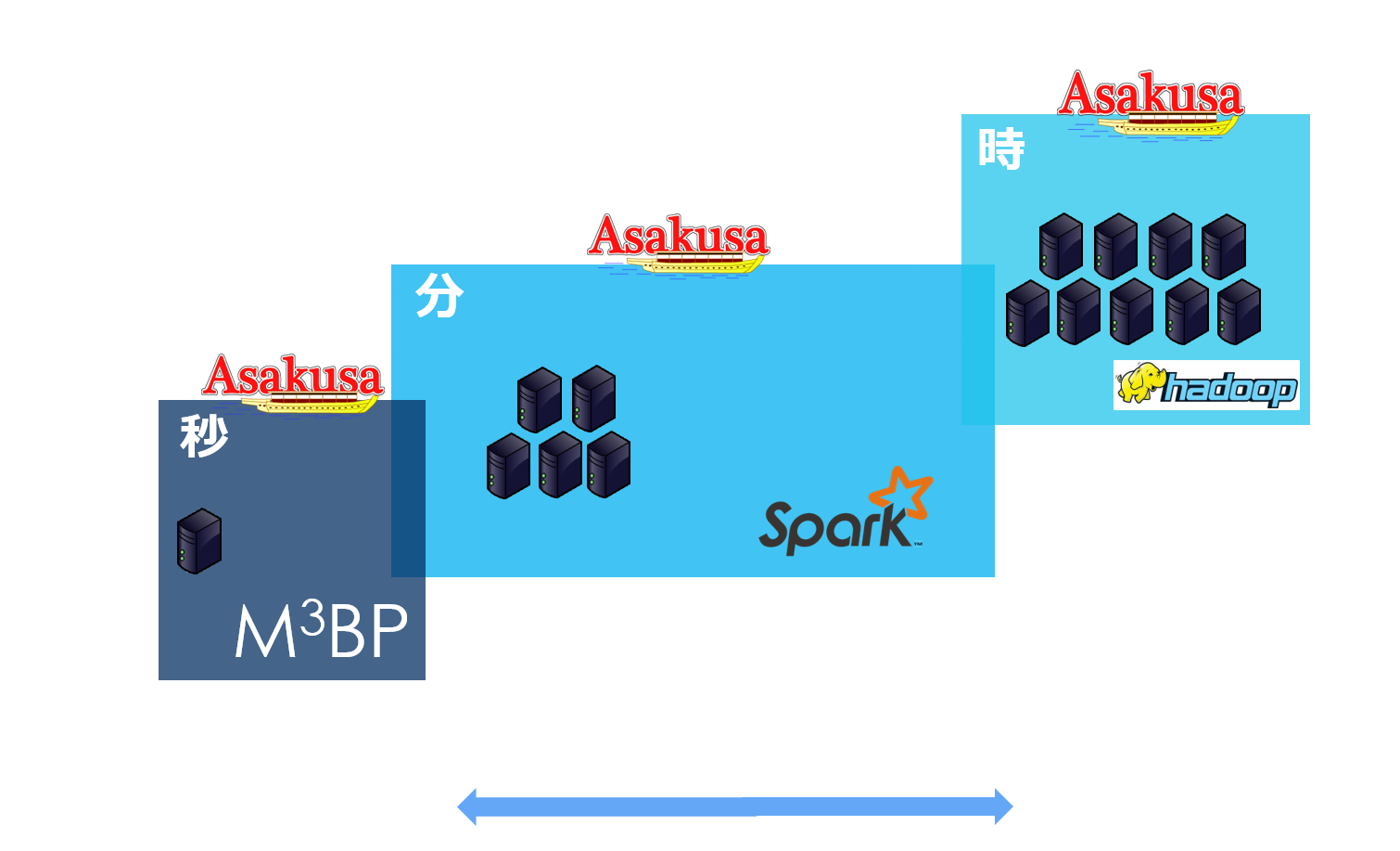 Portability.png