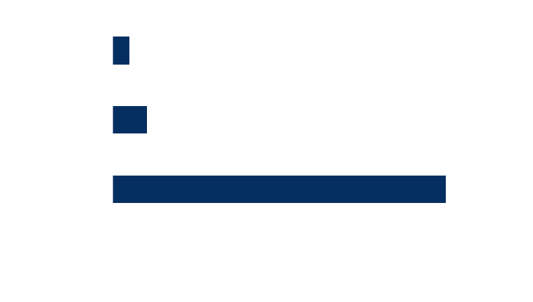 M3BPbench.png