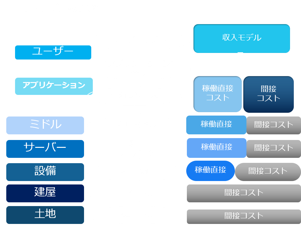 costmodel2.png