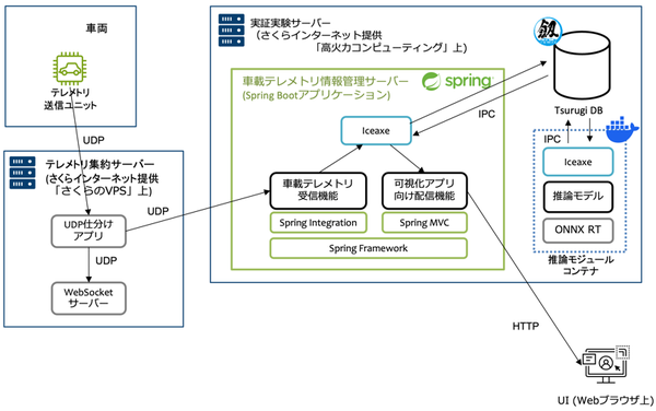 図1_会社HP_修正.pngのサムネイル画像
