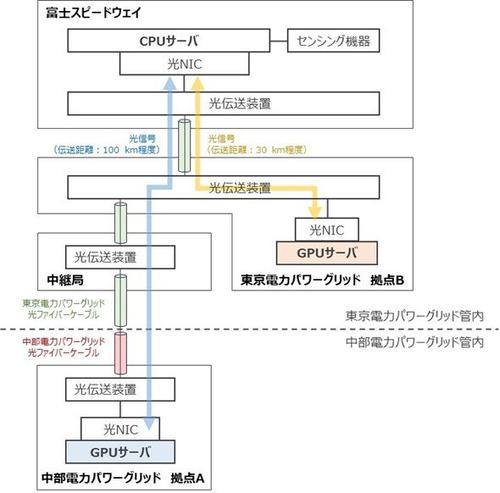 インフラ構成図.jpg